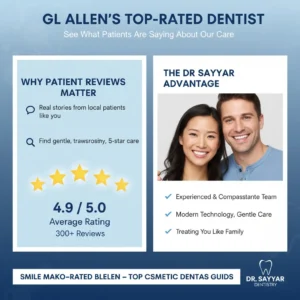 Glen Allen’s Top-Rated Dentists: Using Patient Reviews to Find the Right Care
