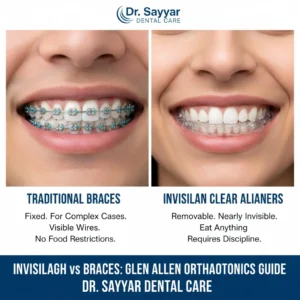 Invisalign vs. Braces in Glen Allen: Which Option Is Right for Your Smile?
